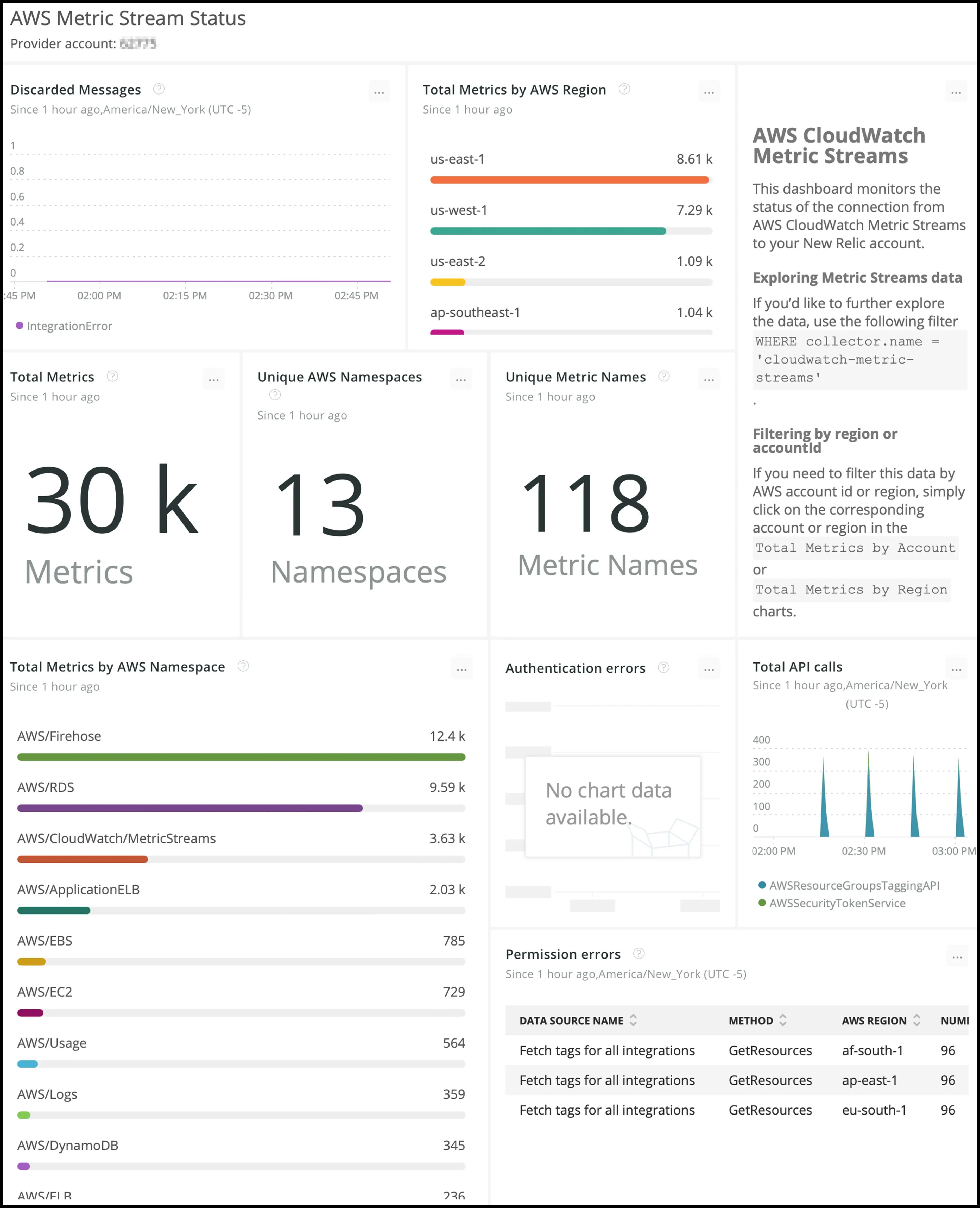 Account status dashboard