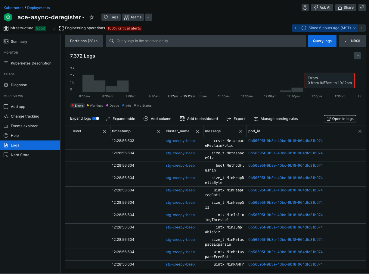 Logs in context view