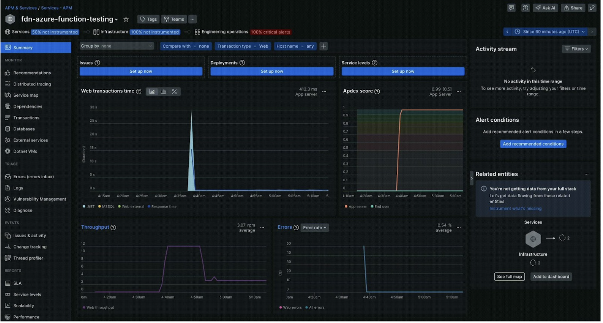 Azure serverless image