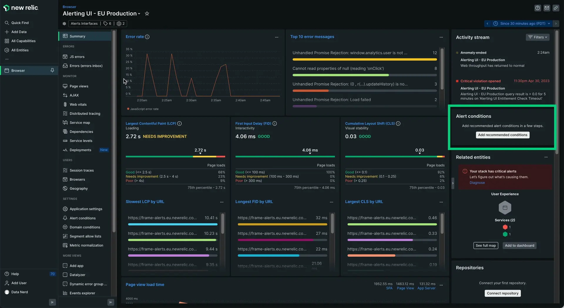 Screenshot of the New Relic browser monitoring Summary page