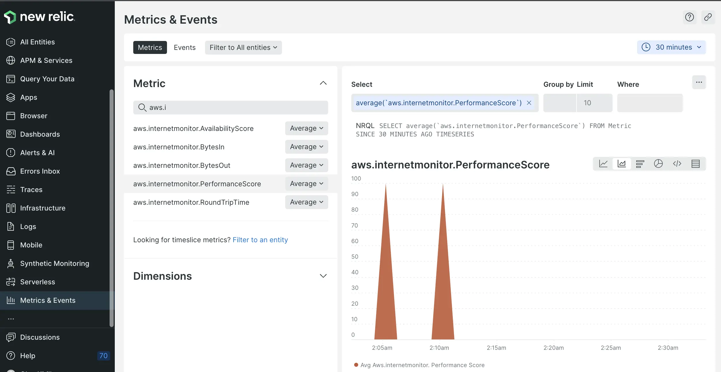 See your data in New Relic