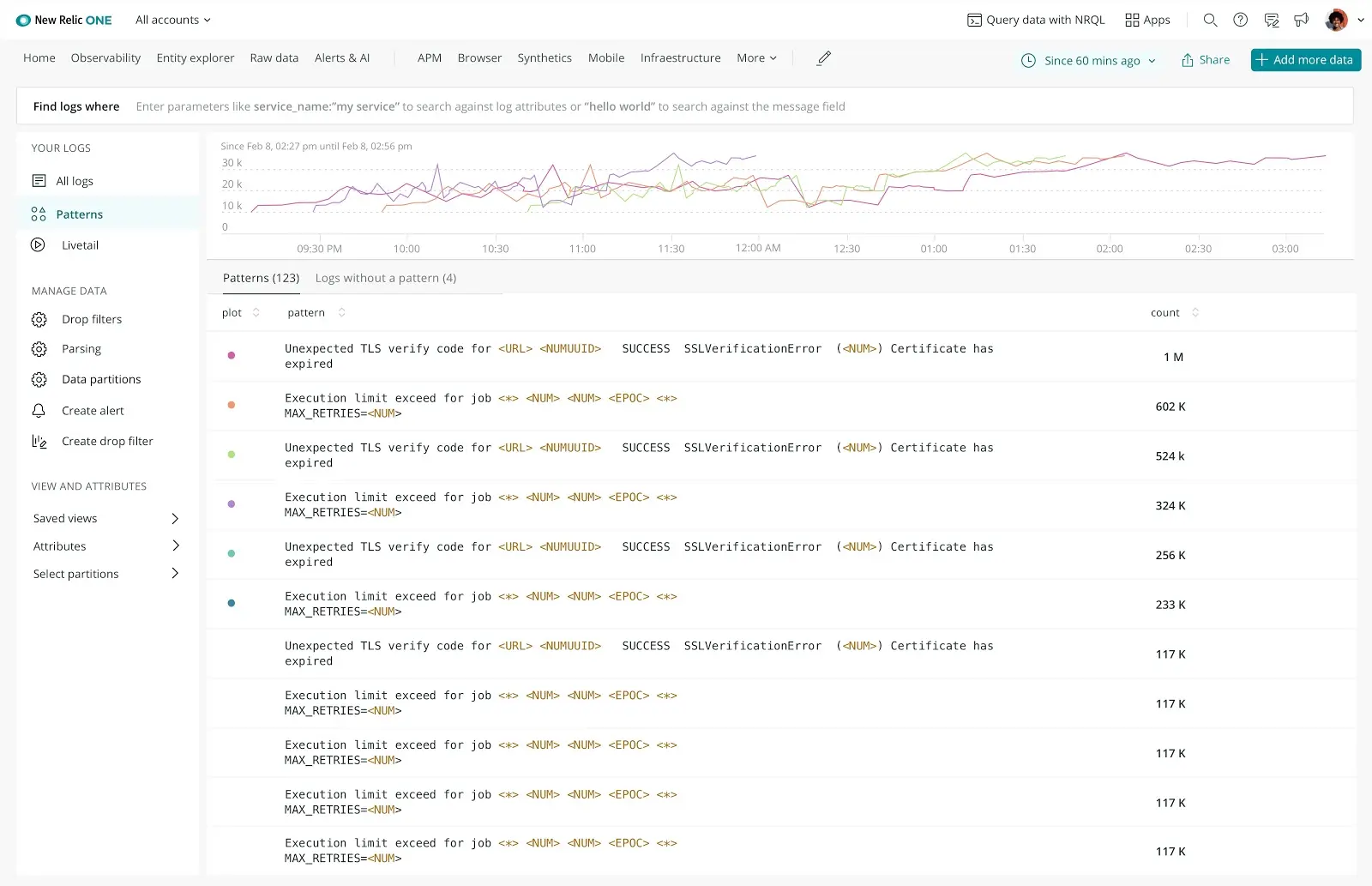 Screenshot showing log patterns UI