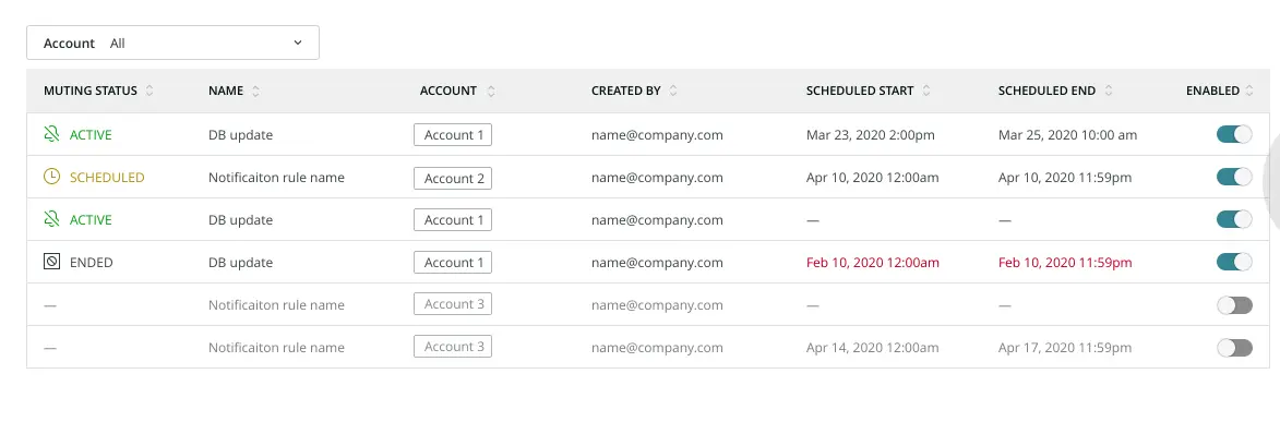 new-relic-scheduled-alert-muting.webp New Relic scheduled alert muting