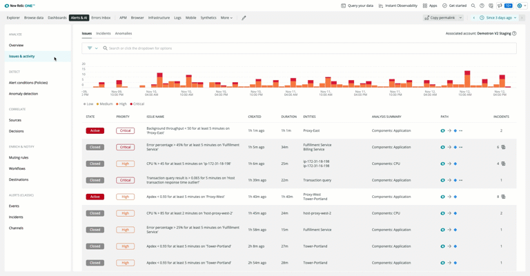 Animated gif showing workflow